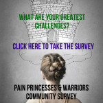 What are your greatest challenges? If  You Can Spare a Spoon, Take This Short Survey